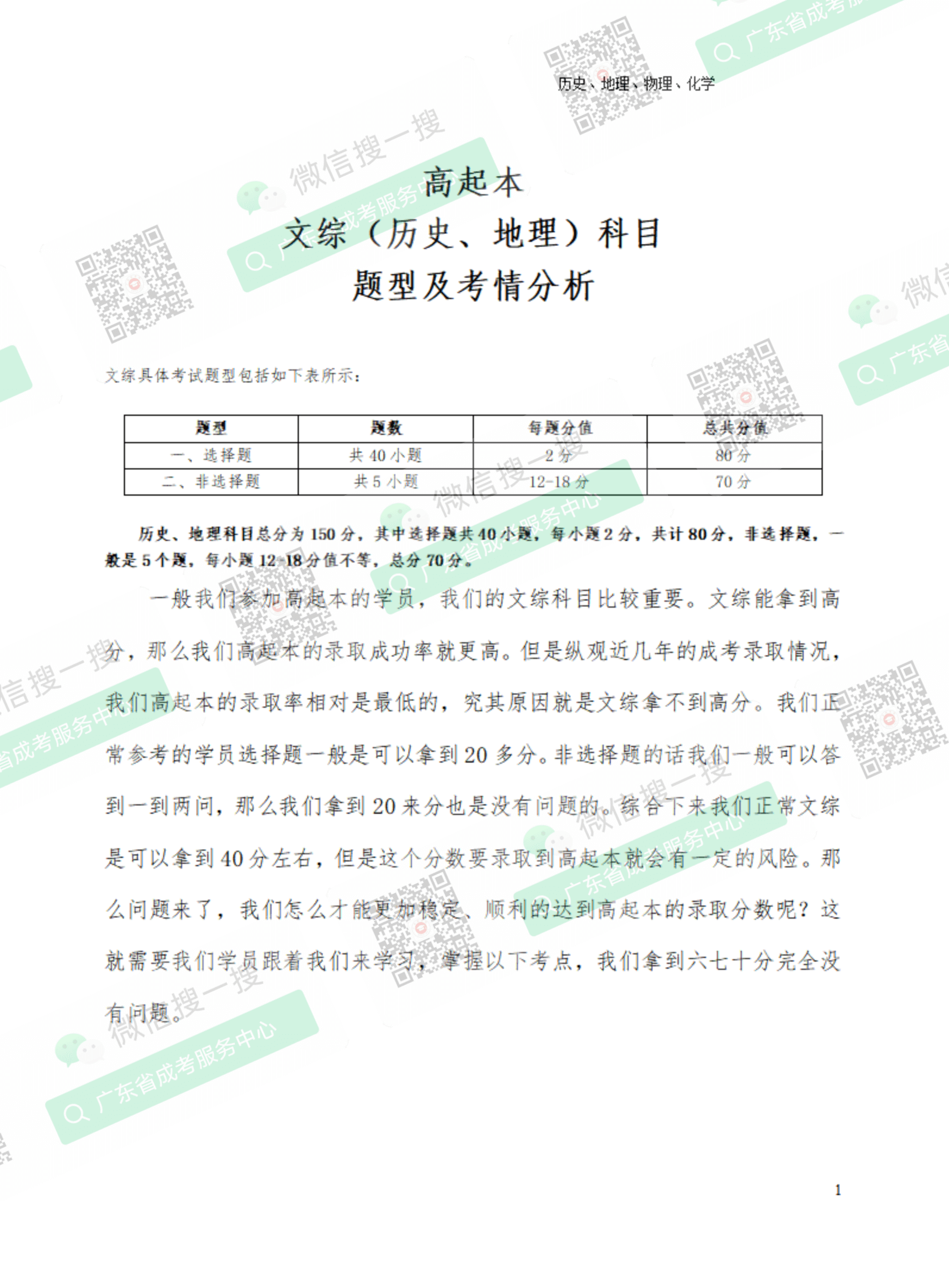 2021年廣東成人高考復習資料：高起點歷史地理科目（電子版，可下載）