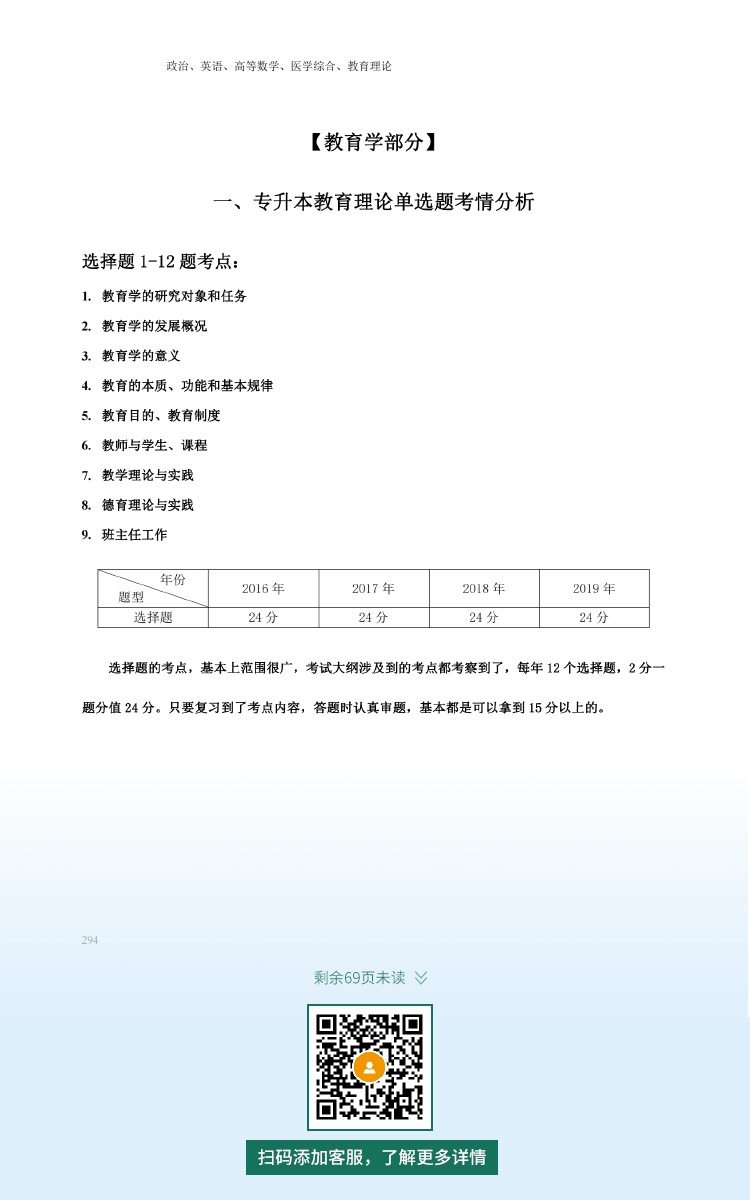2021年專(zhuān)升本成人高考復(fù)習(xí)資料：教育理論科目（電子版，可下載）