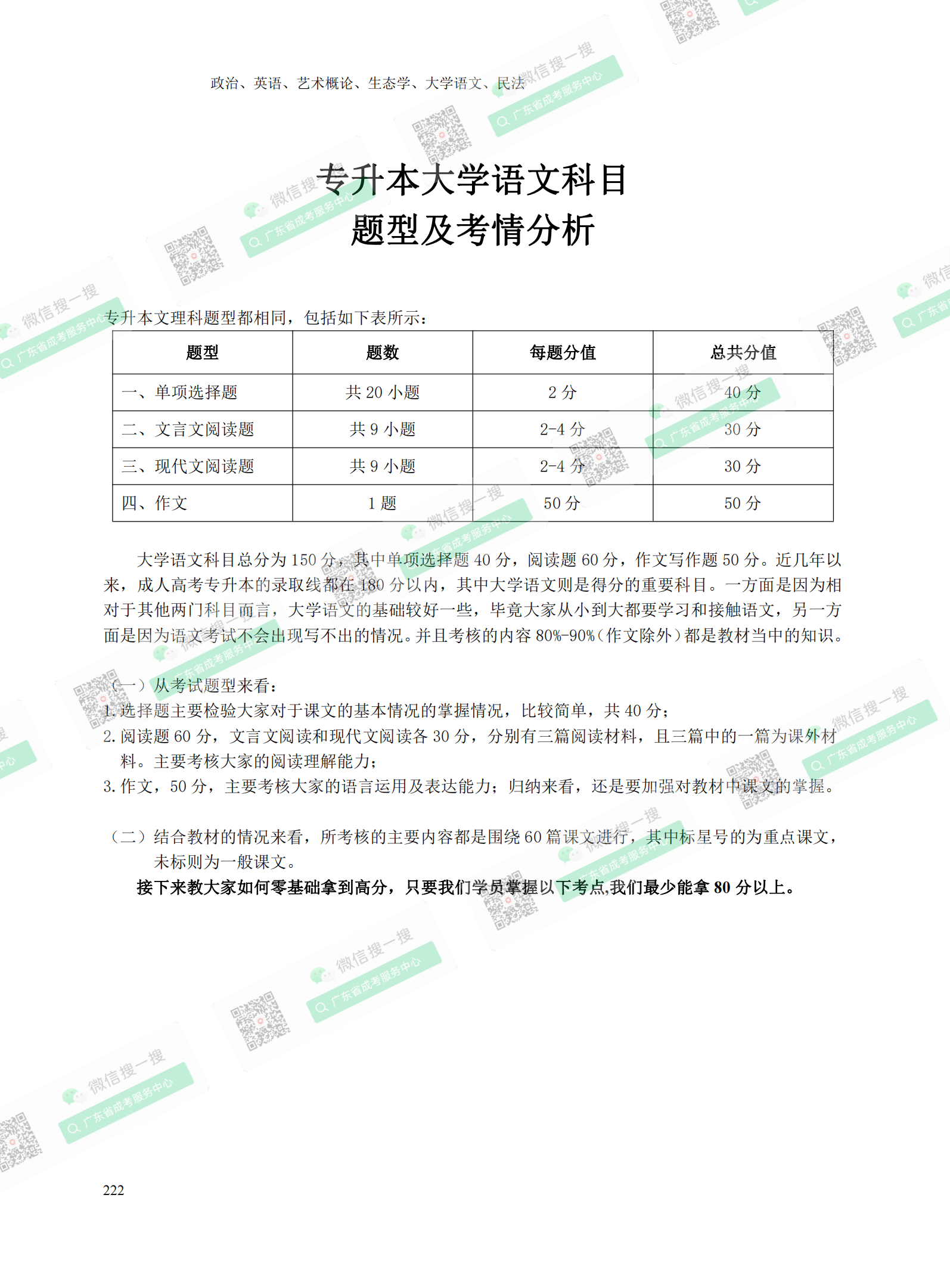 2021年專升本成人高考復習資料：民法科目（電子版，可下載）