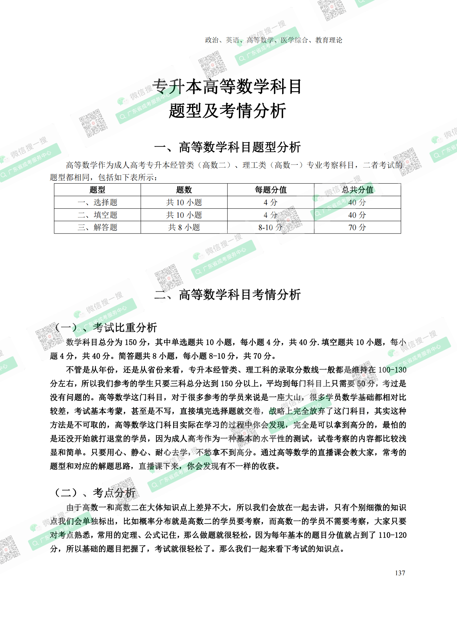 2021年廣州專升本成人高考復習資料：高等數學科目（電子版，可下載）